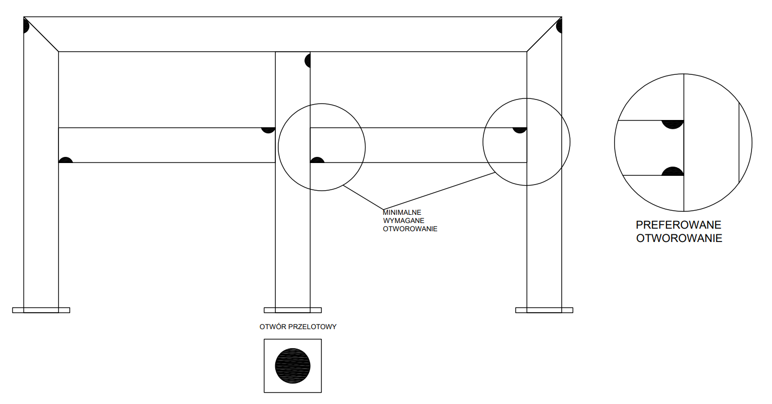 Schemat otworowania balustrad